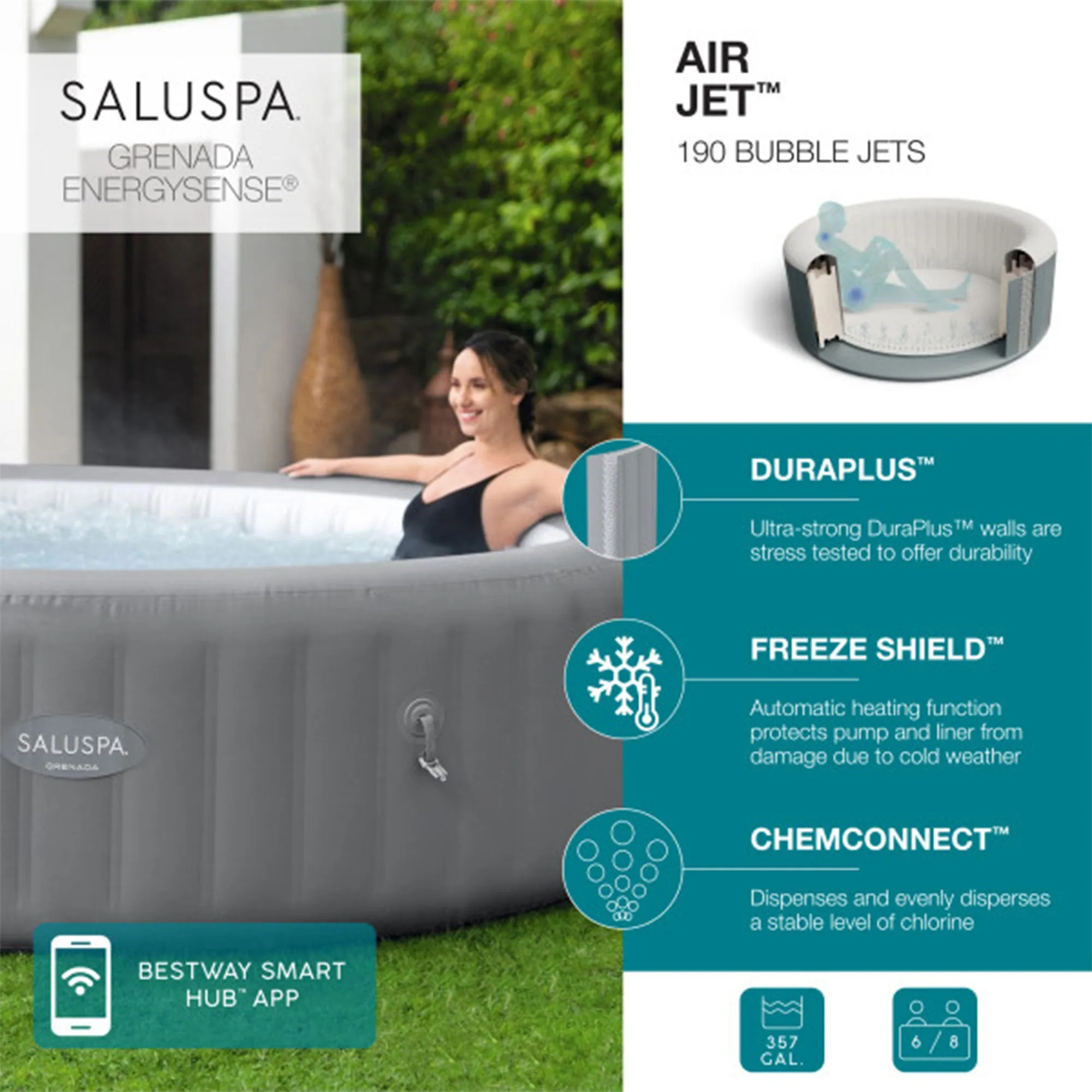 Bestway SaluSpa Grenada AirJet Hot Tub with Set of 2 Non Slip Pool and Spa Seat