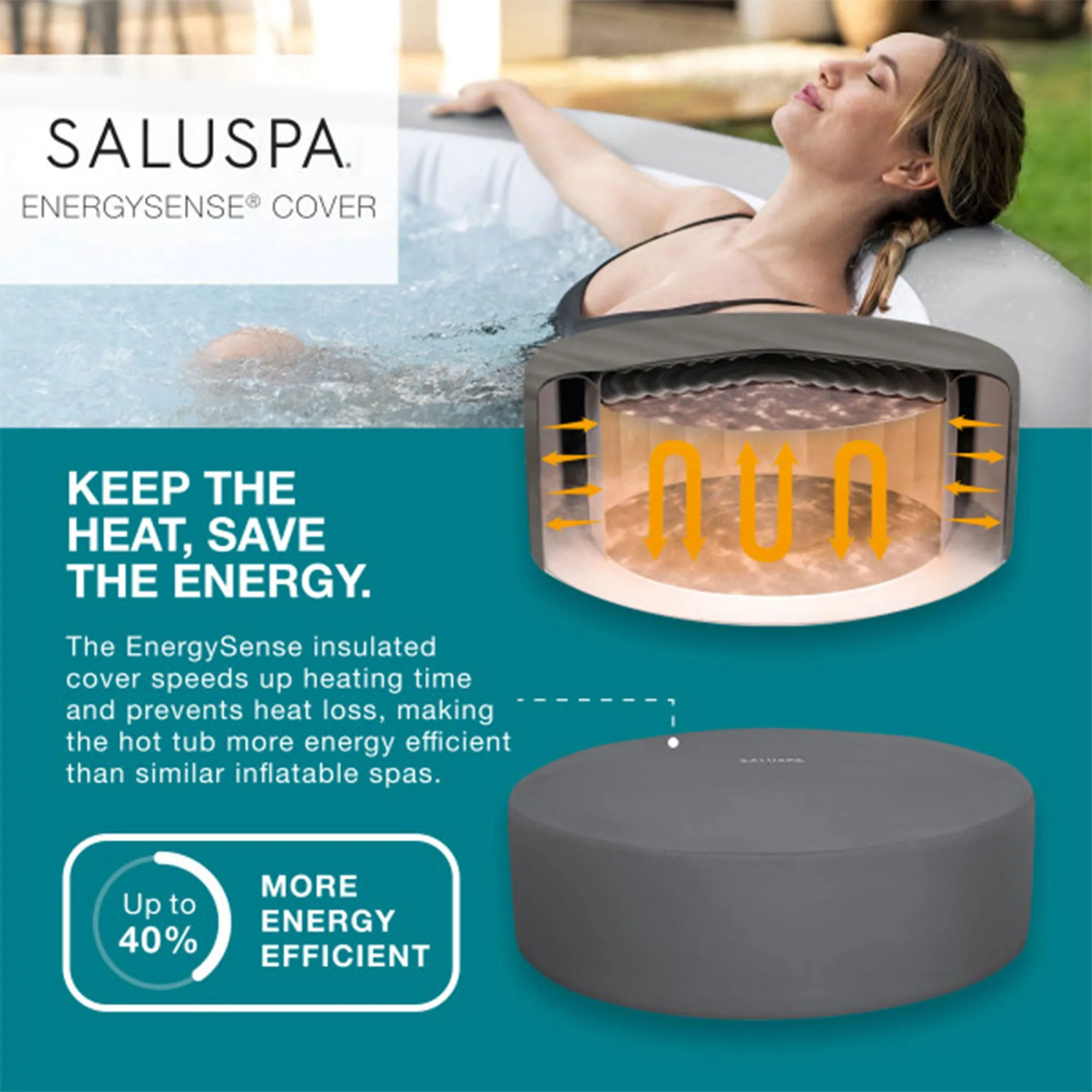 Bestway SaluSpa Grenada AirJet Hot Tub with Set of 2 Non Slip Pool and Spa Seat