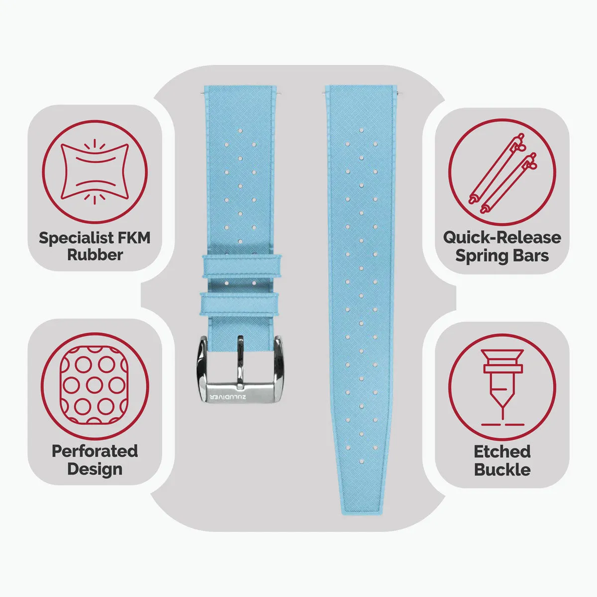 WatchGecko Vintage Tropical Style FKM Rubber Watch Strap - Light Blue