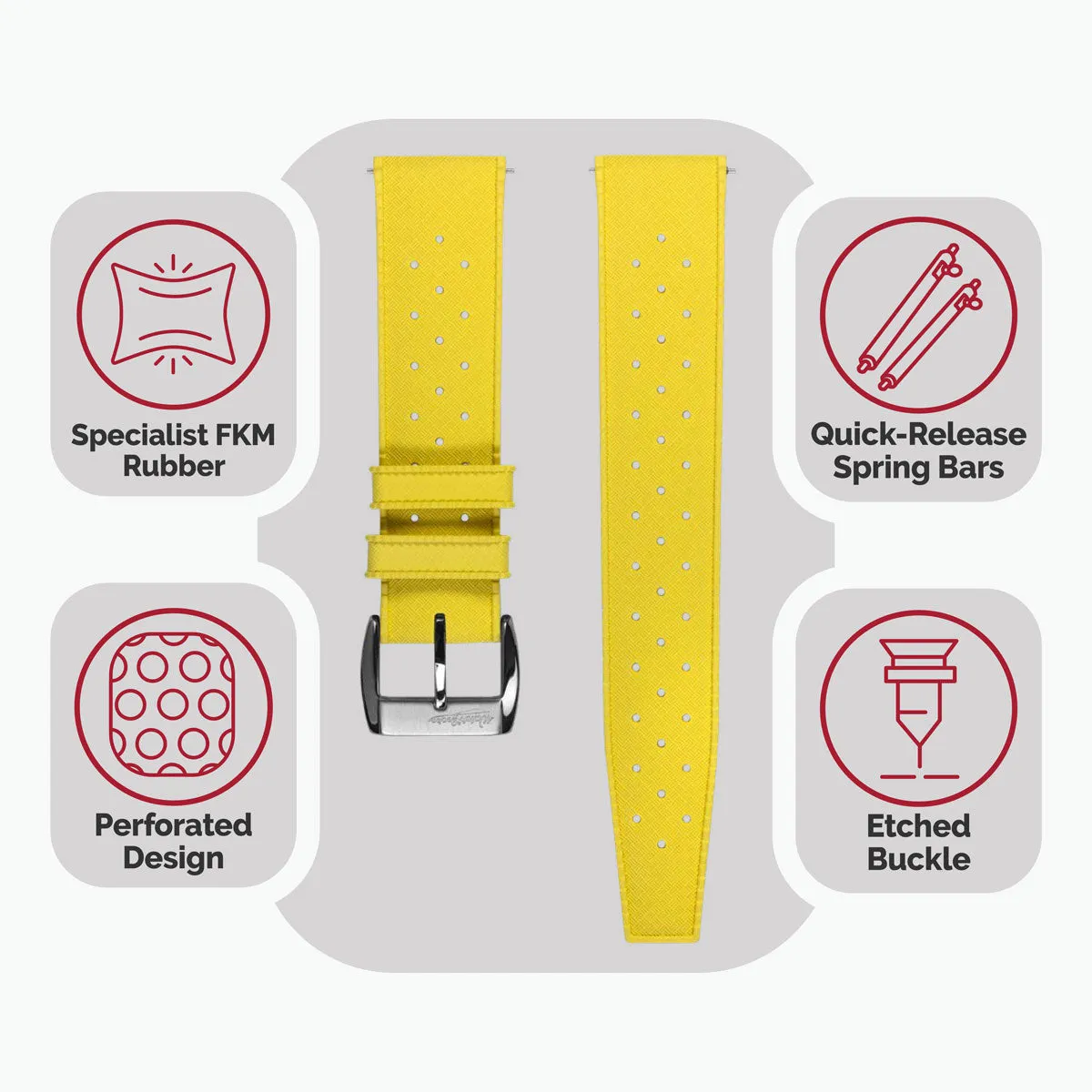 WatchGecko Vintage Tropical Style FKM Rubber Watch Strap - Yellow